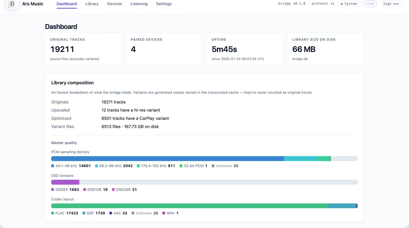 The 1-bit bridge admin Dashboard on v0.1.8 — status tiles for tracks, paired devices, uptime and DB size, a master-quality composition breakdown, and a light/dark/system theme toggle top-right.