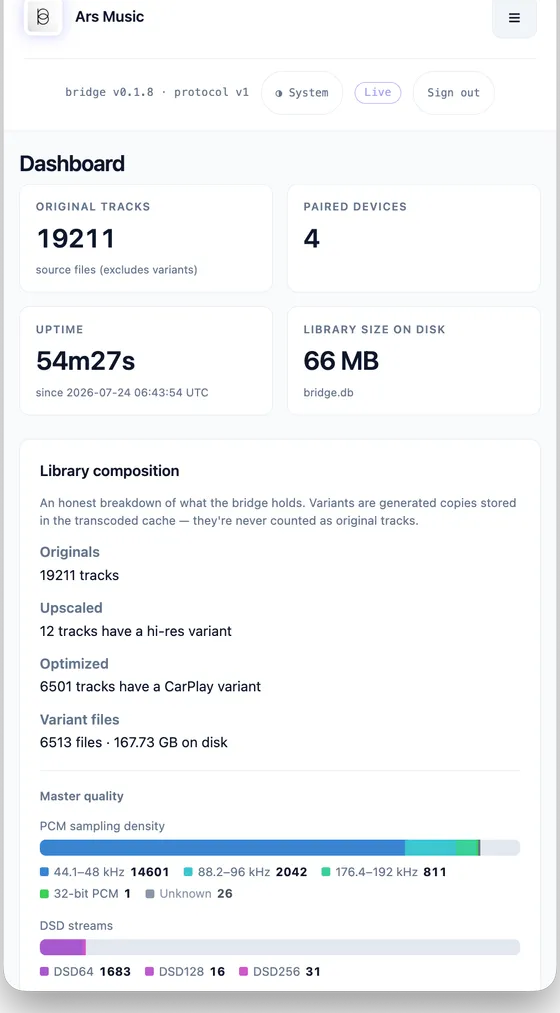 The rebuilt 1-bit bridge admin console at phone width — stat cards stacked two-up, the master-quality composition breakdown below, and the theme toggle in the header.
